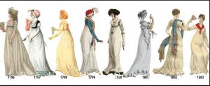 تاریخچه مد در جهان و لباس در سال ۱۸۰۰ میلادی