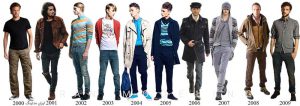 لباس مردان در تاریخچه مد در جهان در سال 2000